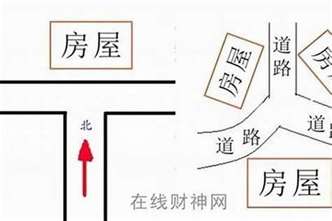 十字路口的房子 风水|风水大师详解：风水十字路口怎么定义？